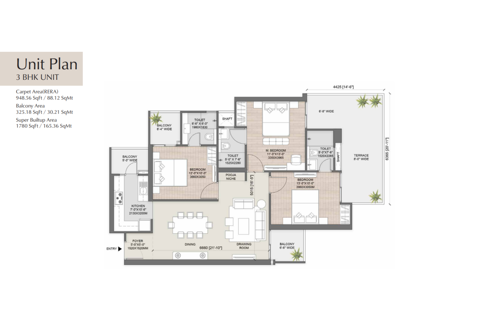 3 BHK Standard floor plan – AU Cosmos Corner. Carpet area 948.56 sq.ft / 88.12 sq.mt
